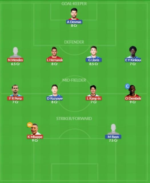 Dream11 SL Team