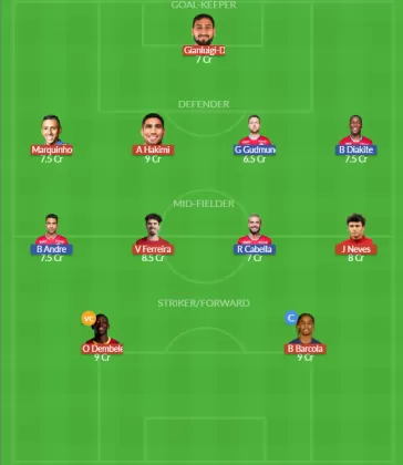 Dream11 SL Team
