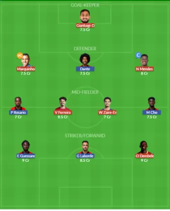 Dream11 SL Team