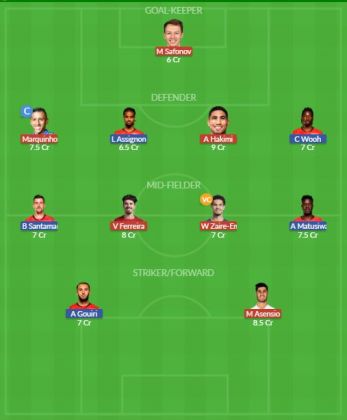 Dream11 SL Team