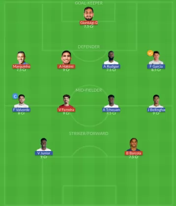 Dream11 SL Team