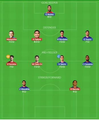 Dream11 SL Team