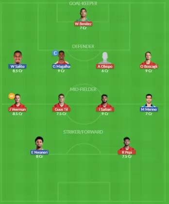 Dream11 SL Team