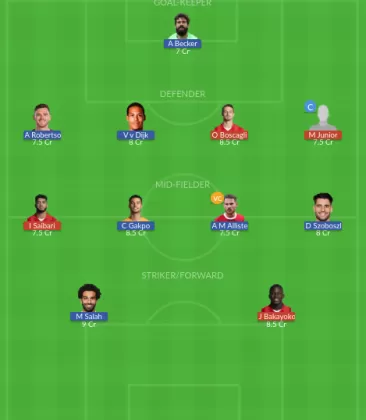 Dream11 SL Team