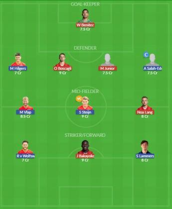 Dream11 SL Team