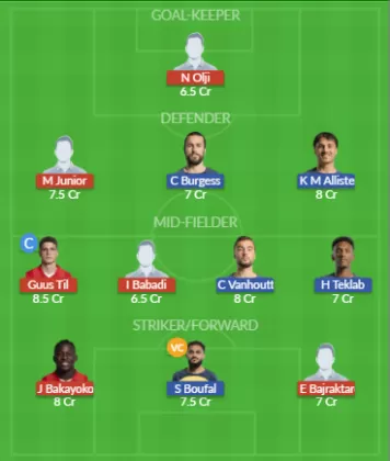 Dream11 SL Team