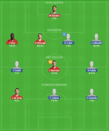 Dream11 SL Team
