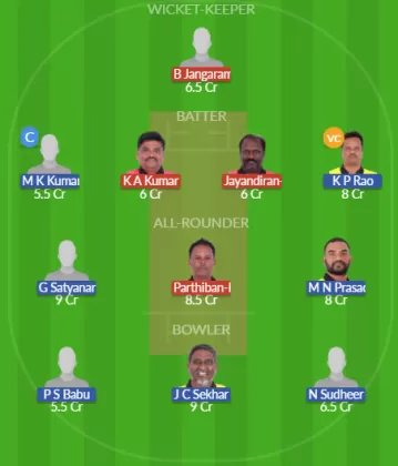 Dream11 SL Team