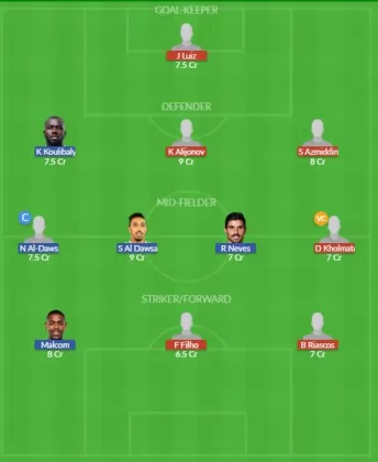 Dream11 SL Team
