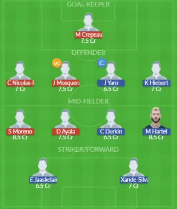 Dream11 SL Team