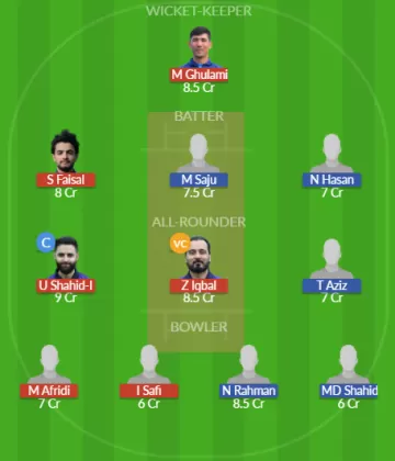 Dream11 SL Team