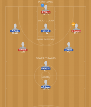 Dream11 SL Team