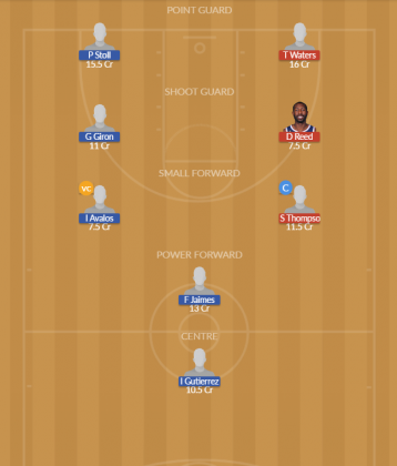 Dream11 SL Team
