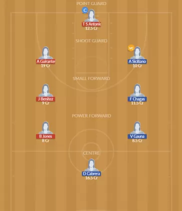 Dream11 SL Team