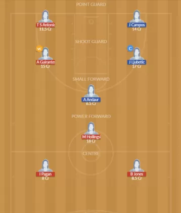 Dream11 SL Team