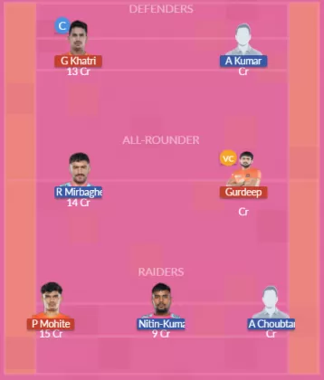 Dream11 SL Team