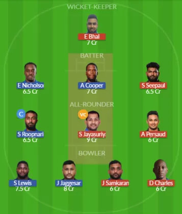 Dream11 SL Team