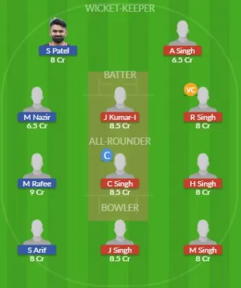 Dream11 SL Team