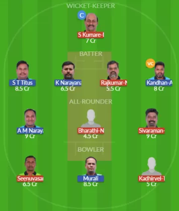 Dream11 SL Team