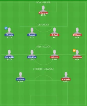 Dream11 SL Team