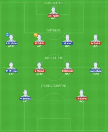 Dream11 SL Team
