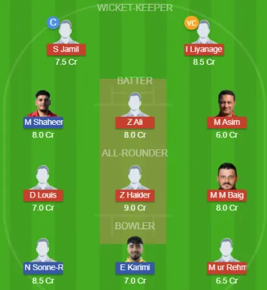 Dream11 SL Team