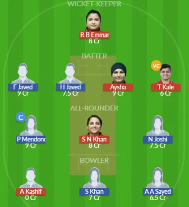 Dream11 SL Team