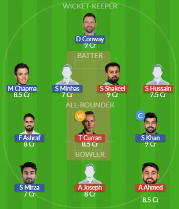 Dream11 SL Team