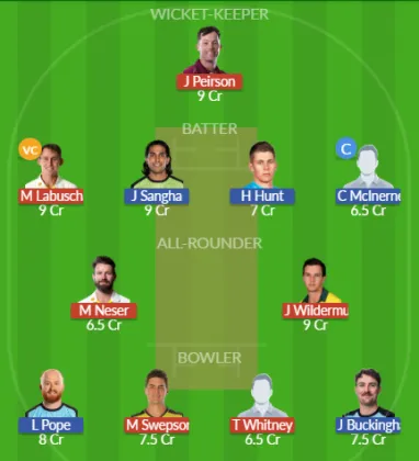 Dream11 SL Team