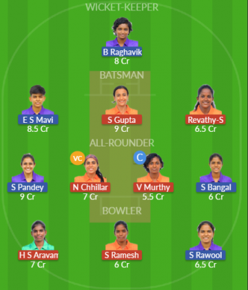 Dream11 SL Team