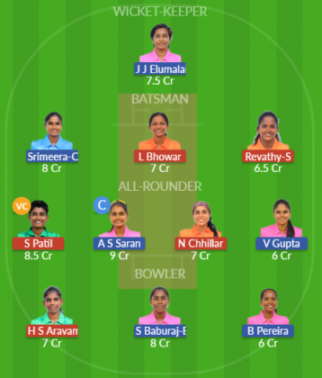 Dream11 SL Team