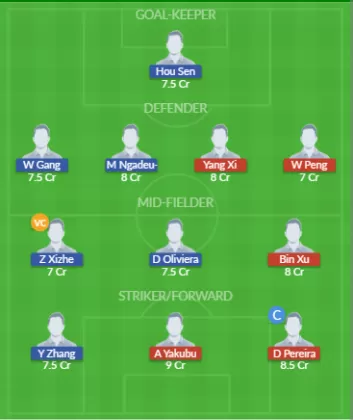 Dream11 SL Team