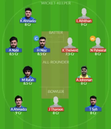 Dream11 SL Team