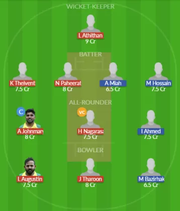 Dream11 SL Team