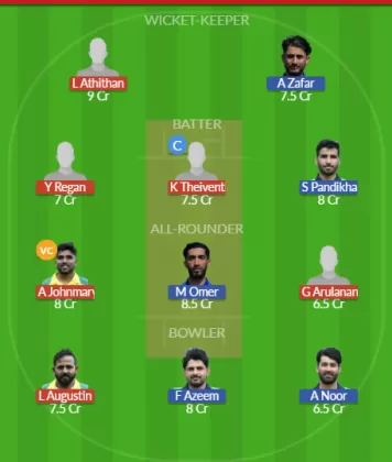 Dream11 SL Team