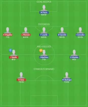 Dream11 SL Team