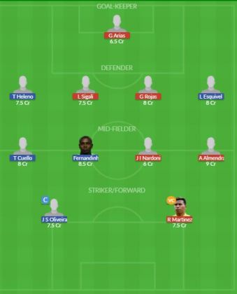 Dream11 SL Team