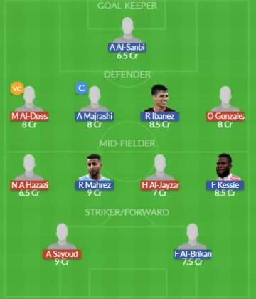 Dream11 SL Team