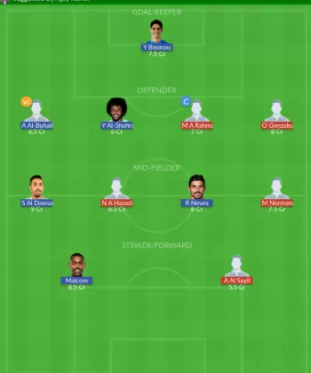 Dream11 SL Team