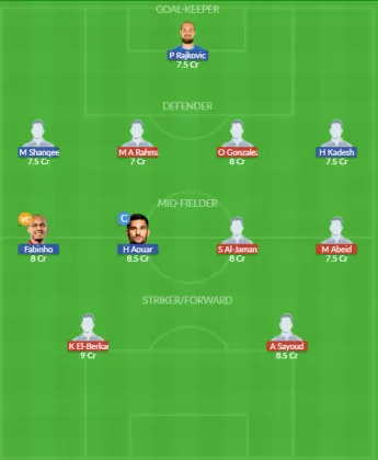 Dream11 SL Team