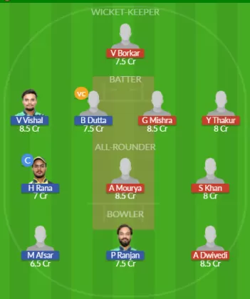 Dream11 SL Team