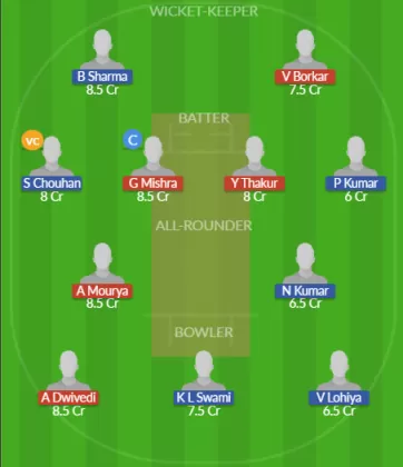 Dream11 SL Team