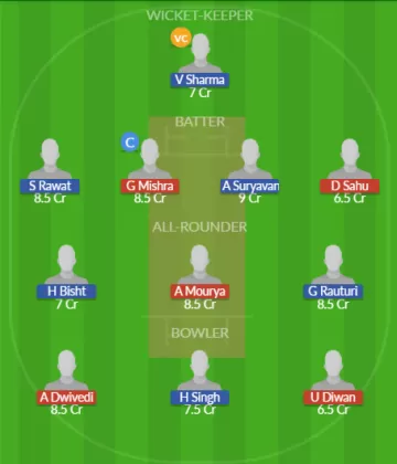 Dream11 SL Team