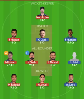 Dream11 SL Team