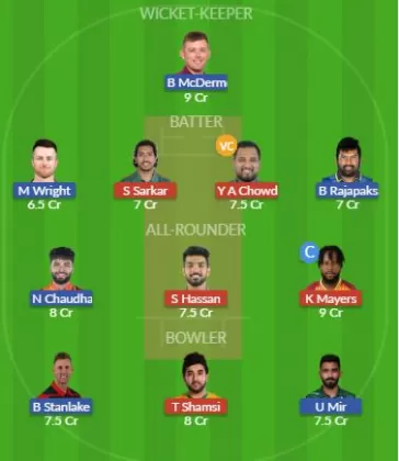 Dream11 SL Team