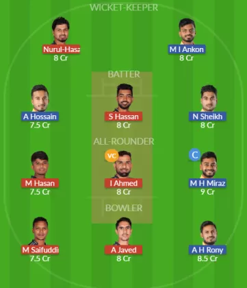 Dream11 SL Team