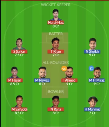 Dream11 SL Team