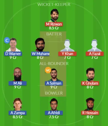Dream11 SL Team
