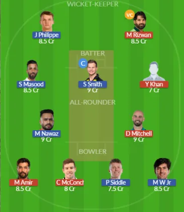 Dream11 SL Team