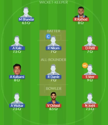 Dream11 SL Team